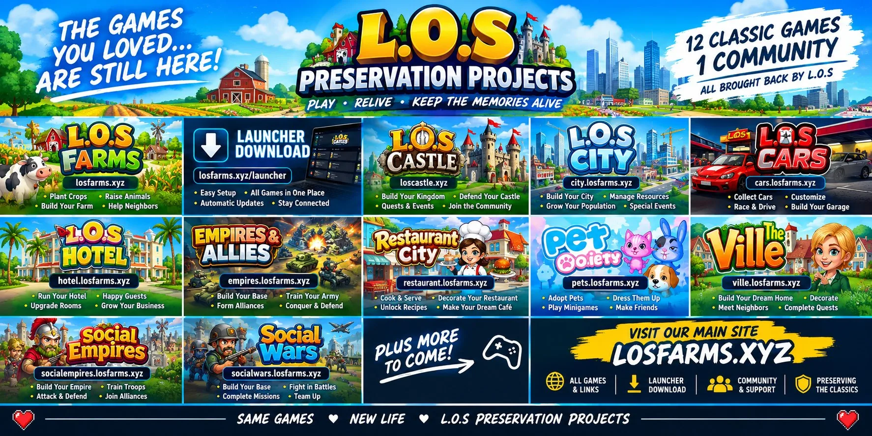 All the L.O.S games